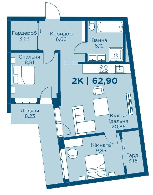 planning