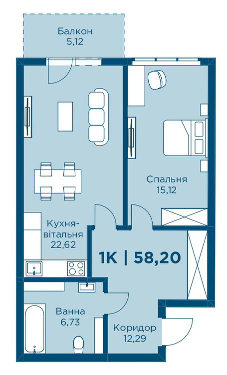 planning