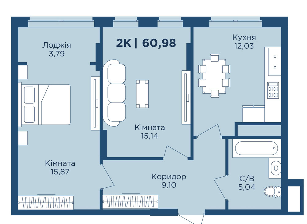planning