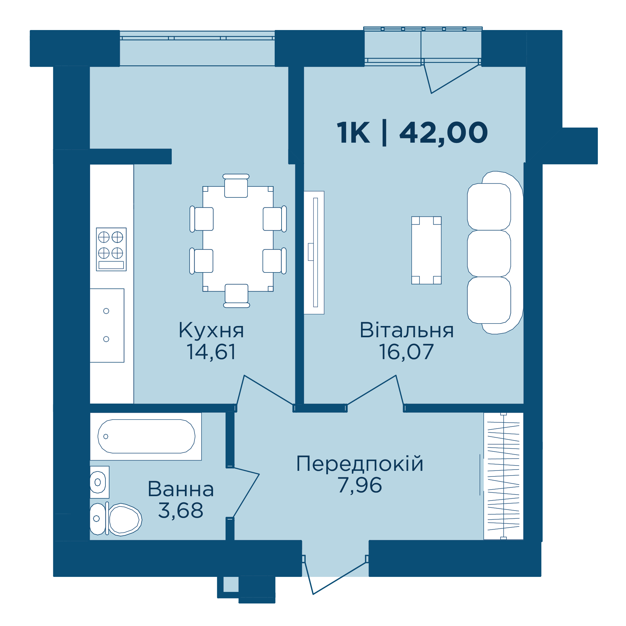 planning