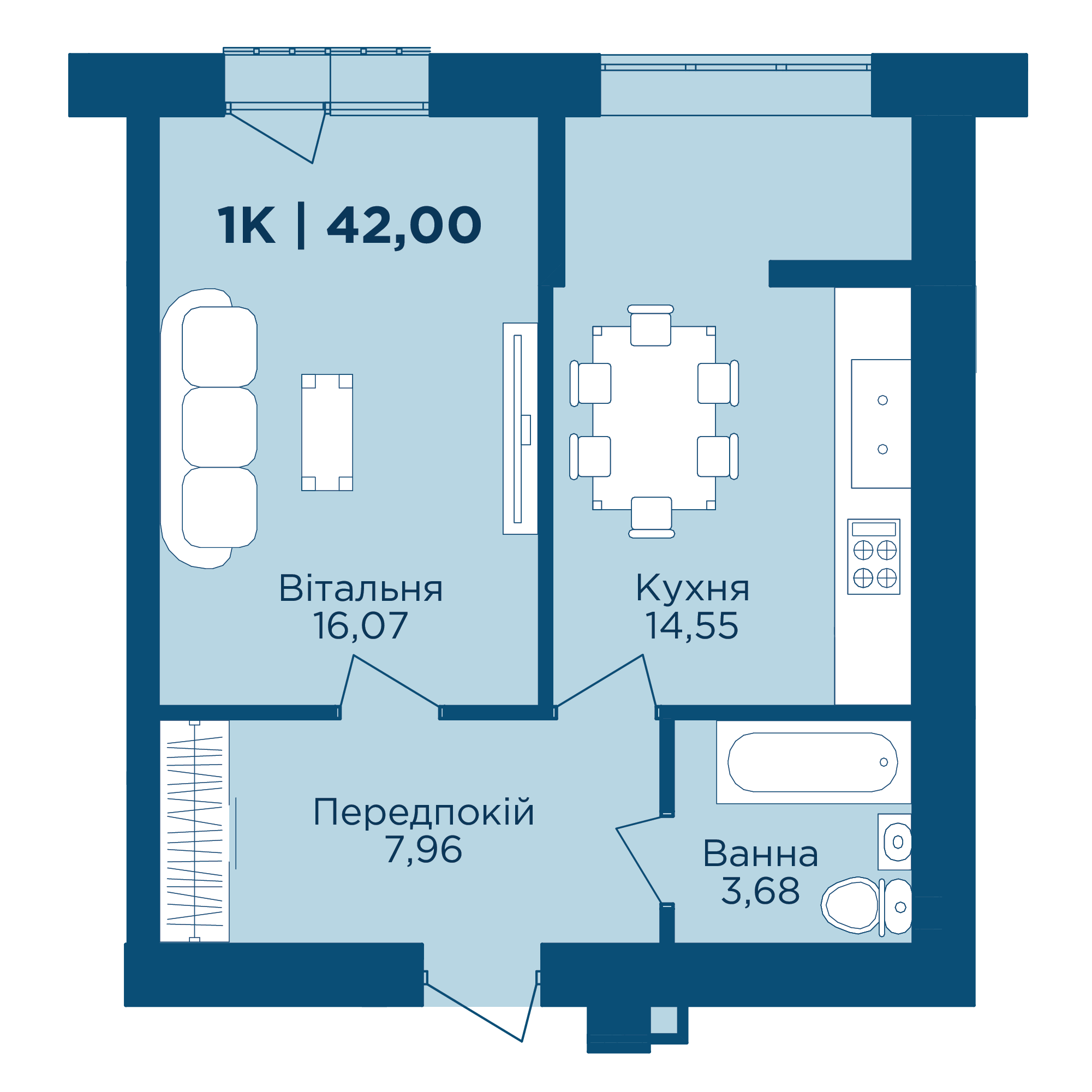 planning