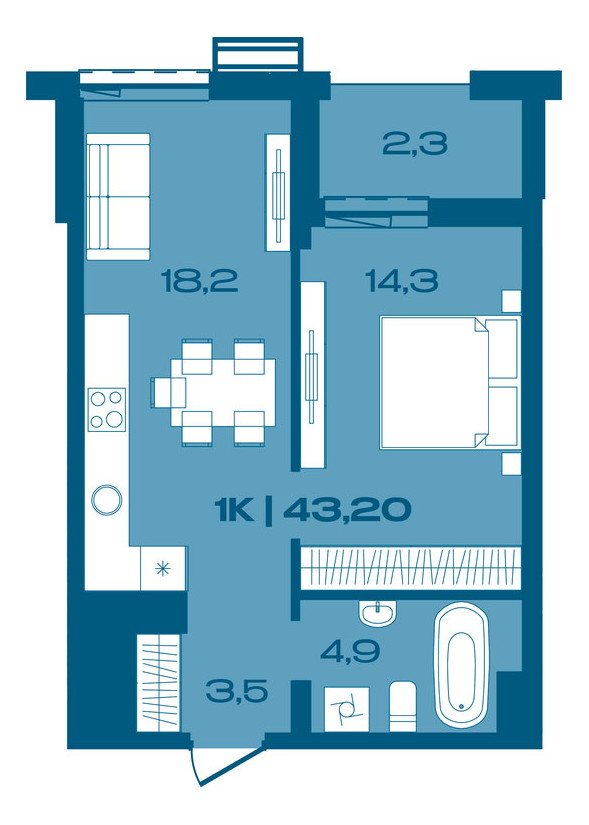 planning