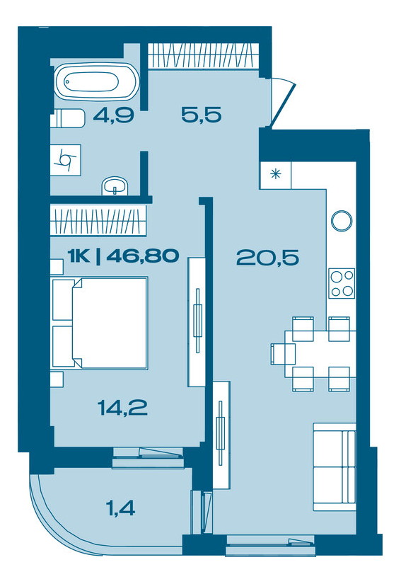 planning