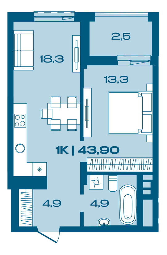 planning