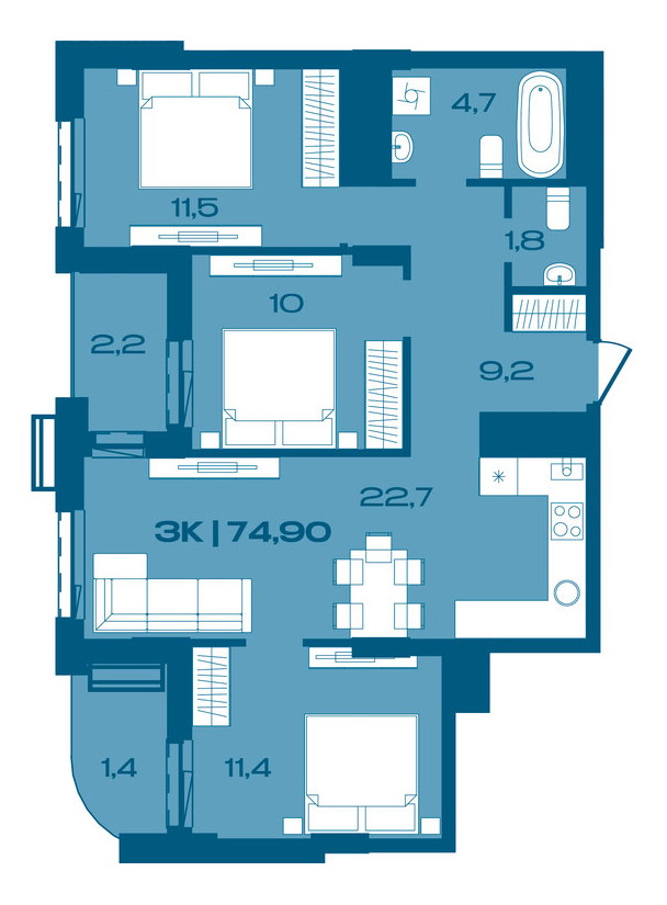 planning